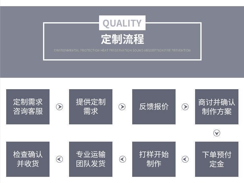 <a href=http://www.kfujwst.cn/e/tags/?tagname=%E5%8F%AF%E6%8B%86%E5%8D%B8%E4%BF%9D%E6%B8%A9%E8%A1%A3 target=_blank class=infotextkey><a href=http://www.kfujwst.cn/e/tags/?tagname=%E5%8F%AF%E6%8B%86%E5%8D%B8%E4%BF%9D%E6%B8%A9%E8%A1%A3 target=_blank class=infotextkey>可拆卸<a href=http://www.kfujwst.cn/e/tags/?tagname=%E4%BF%9D%E6%B8%A9%E8%A1%A3 target=_blank class=infotextkey>保溫衣</a></a></a>
