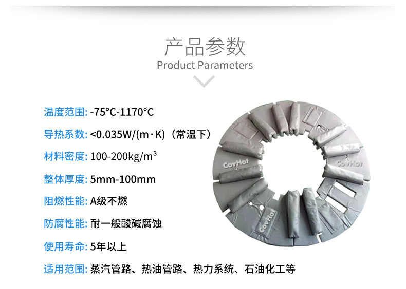 <a href=http://www.kfujwst.cn/e/tags/?tagname=%E7%A1%AB%E5%8C%96%E6%9C%BA%E4%BF%9D%E6%B8%A9 target=_blank class=infotextkey>硫化機(jī)保溫</a>衣