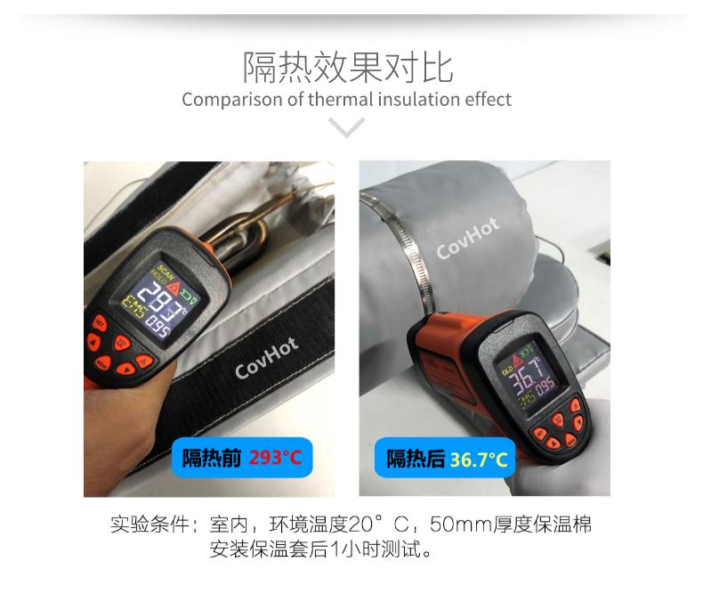 加熱模具<a href=http://www.kfujwst.cn/e/tags/?tagname=%E4%BF%9D%E6%B8%A9%E5%A5%97 target=_blank class=infotextkey>保溫套</a>,模具隔熱